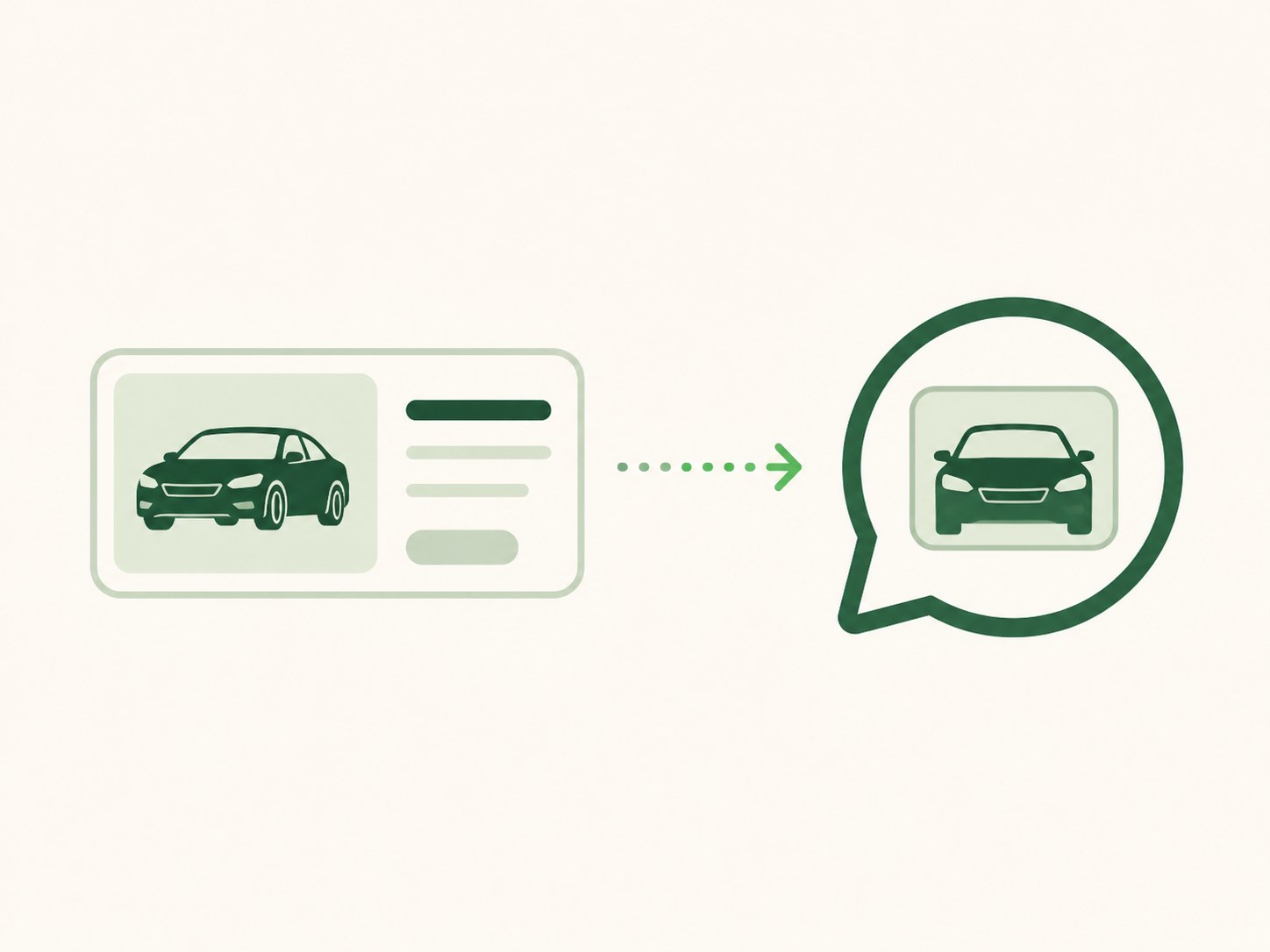 Illustration of a showroom car advertisement flowing into a WhatsApp enquiry