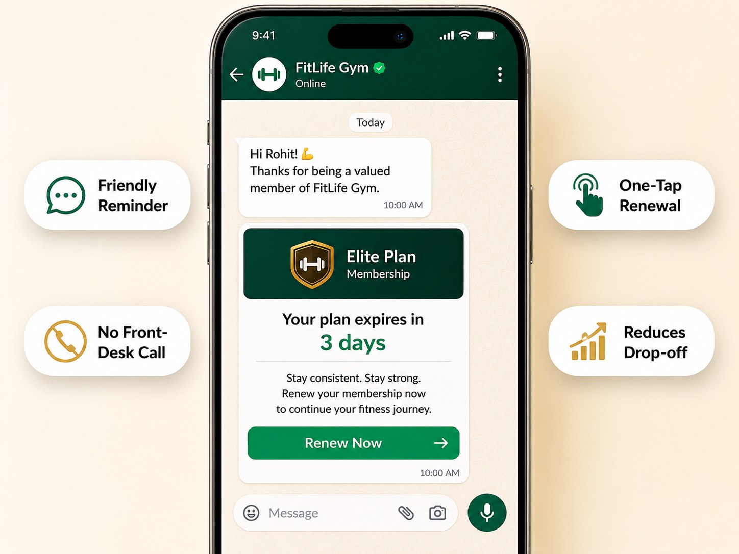 FitLife Gym WhatsApp reminder showing an Elite Plan expiring in three days with a Renew Now button
