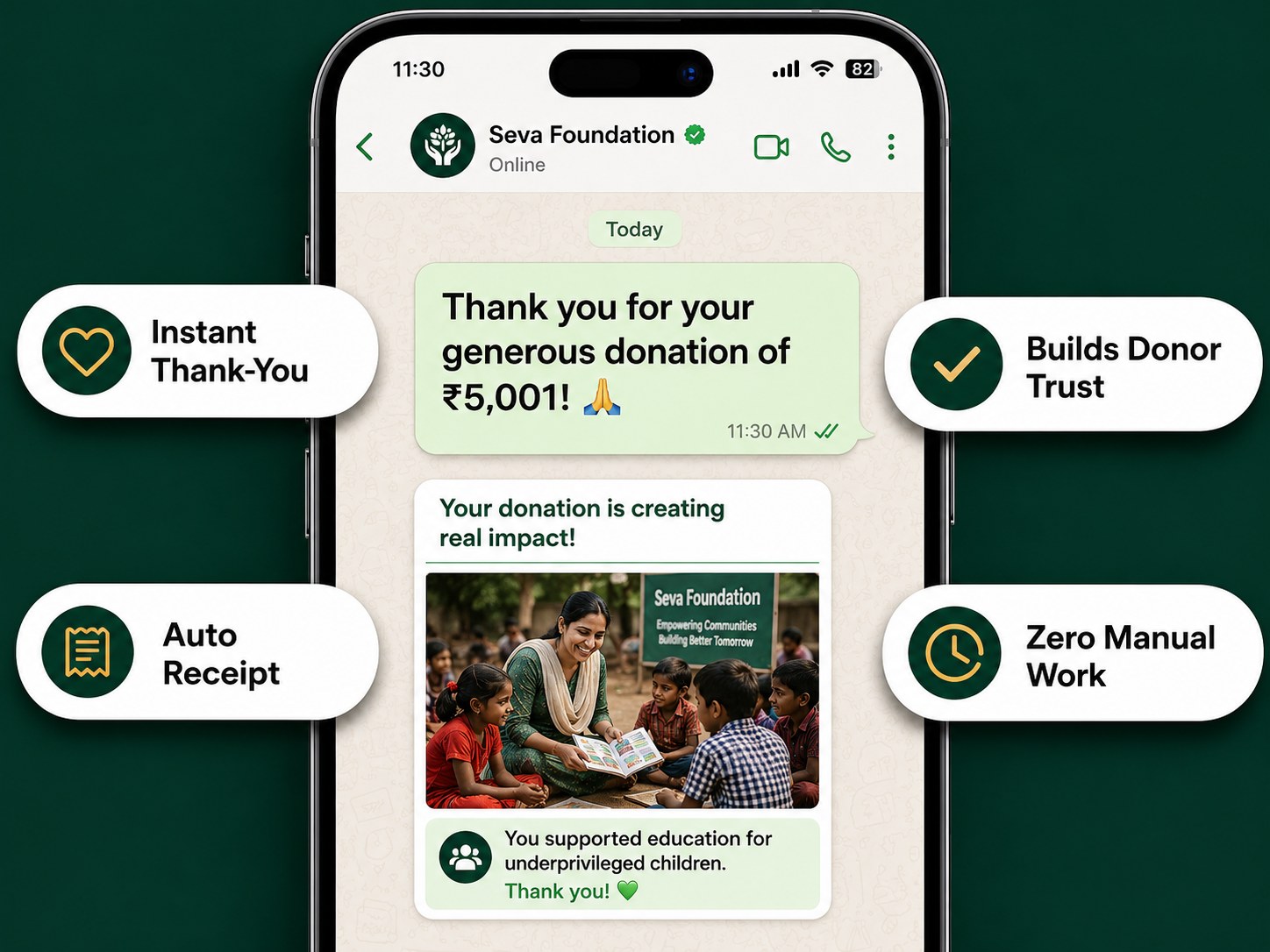 WhatsApp donor thank-you and impact update for Thank & Update Donors Automatically
