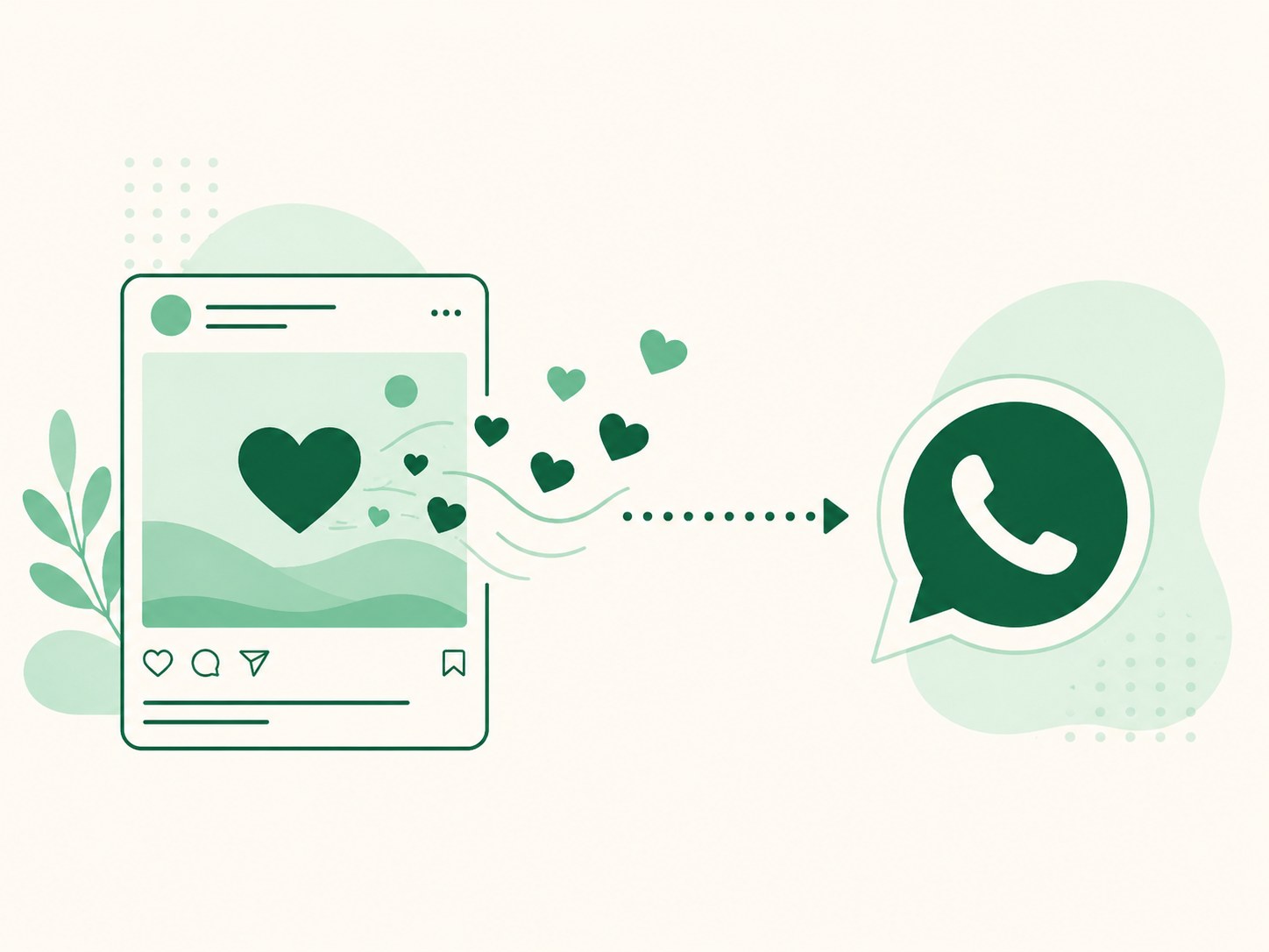 Social media campaign leading into WhatsApp for Turn Social Campaigns Into Donations