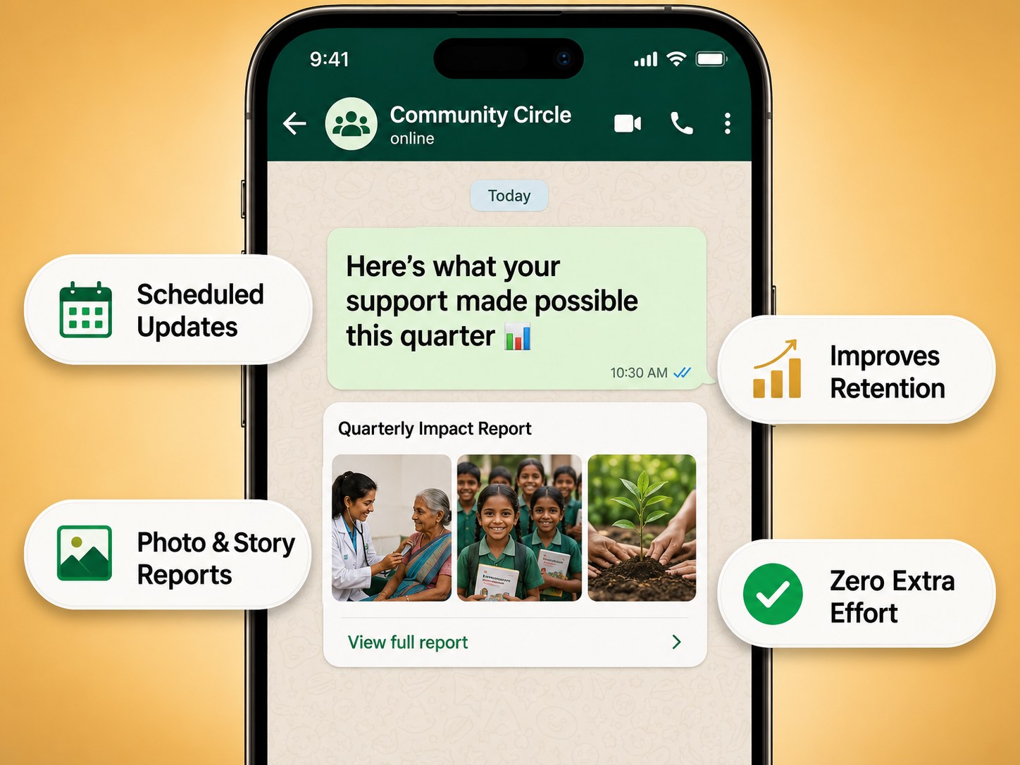 WhatsApp quarterly impact report with photos for Quarterly Impact Report Delivery
