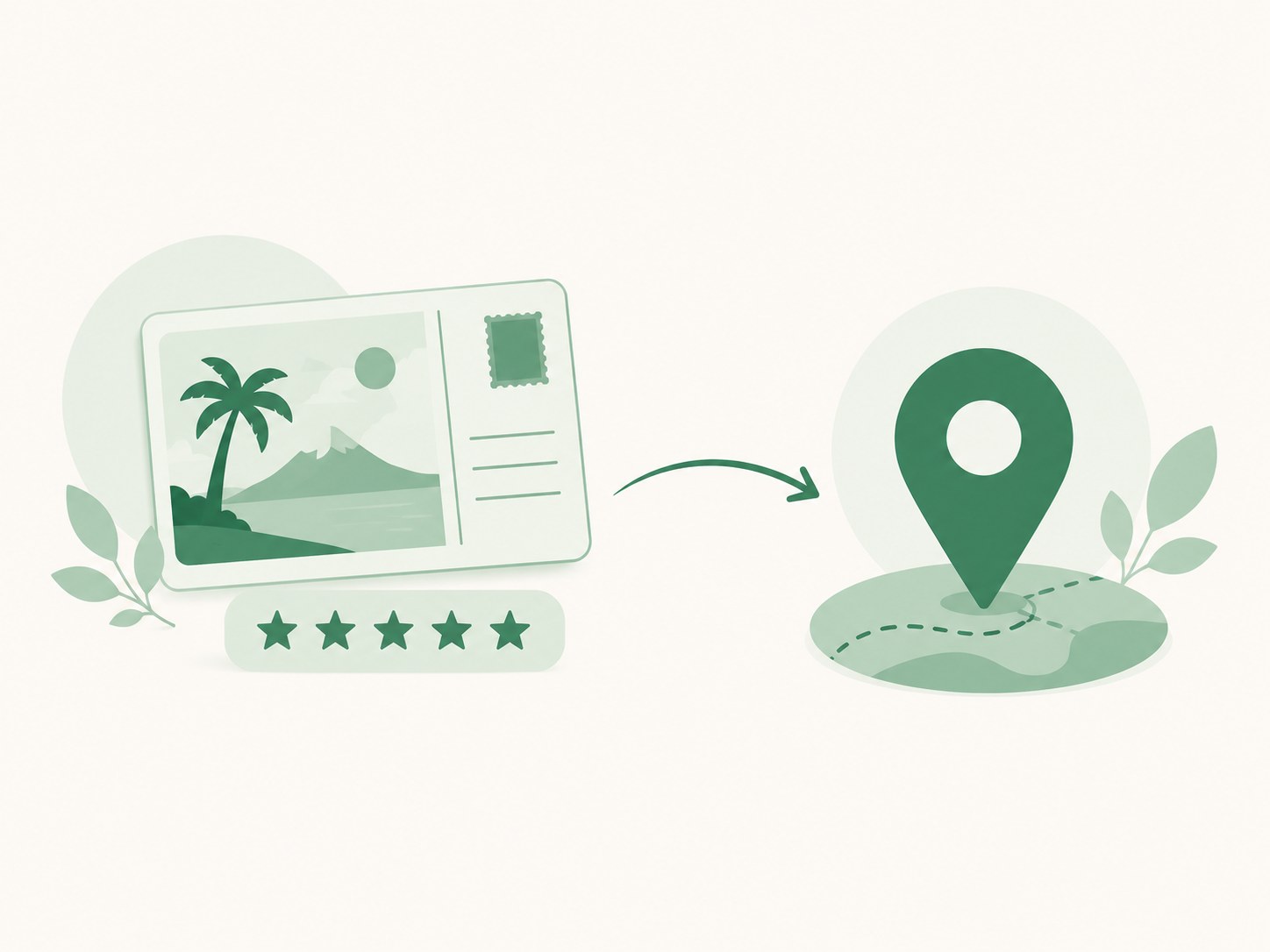 Illustration of a five-star travel review leading to a repeat destination booking