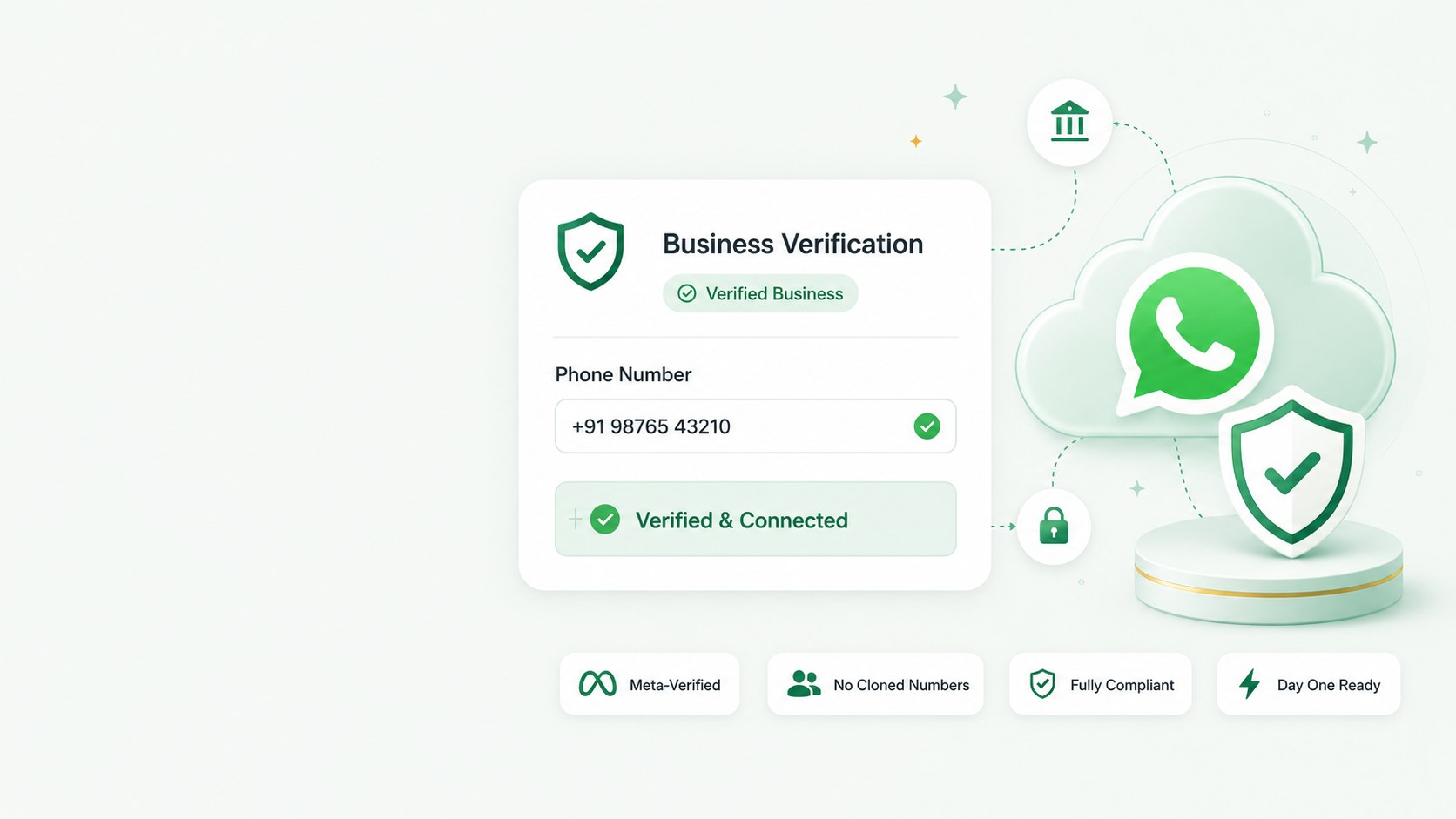 WhatsApp Cloud API business verification screen with a verified phone number and compliance badges