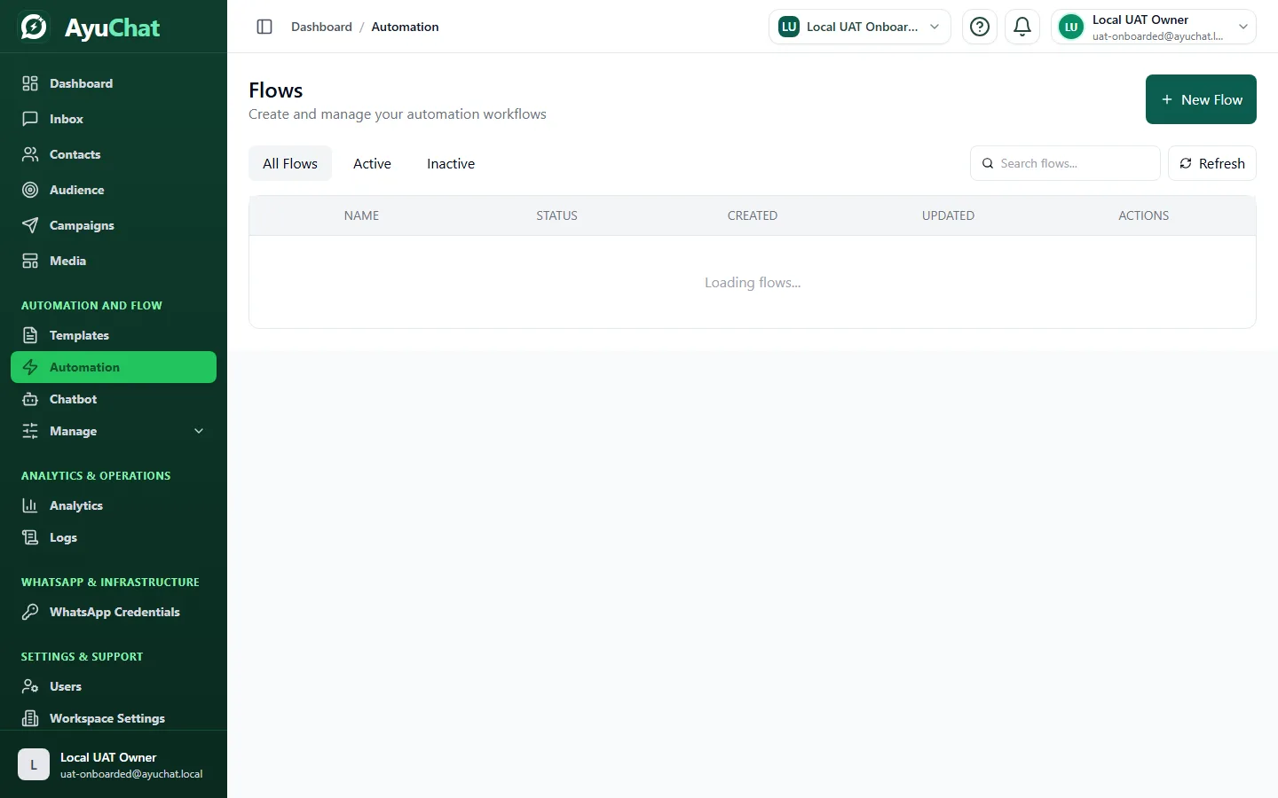 AyuChat automation page showing synthetic workflow status and creation controls.